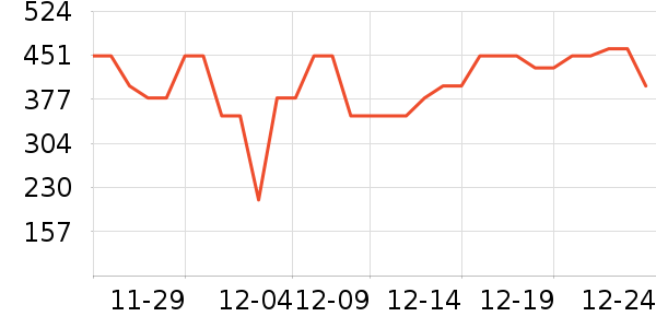 С�����Ҿ���Ʒ��ʷ�۸�