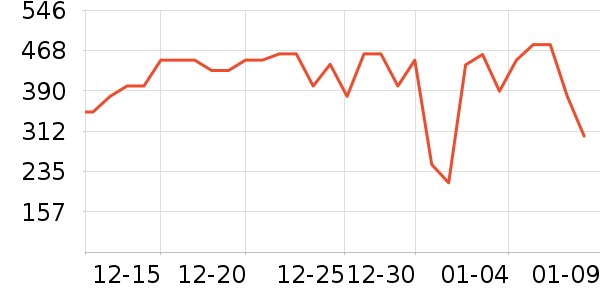 С�����Ҿ���Ʒ��ʷ�۸�