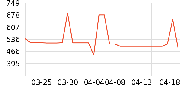 ��������̥��ʷ�۸�