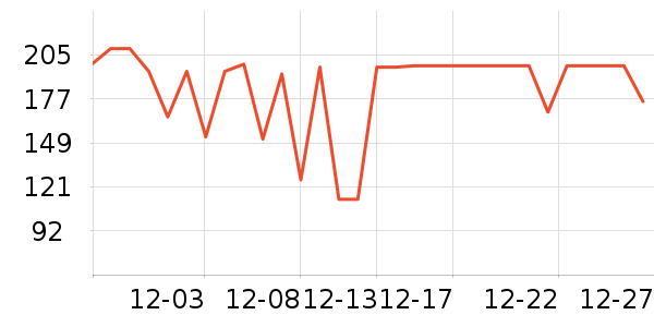 �׼�ȡů����ʷ�۸�