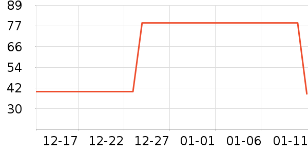 �����ֱ�ů������ʷ�۸�