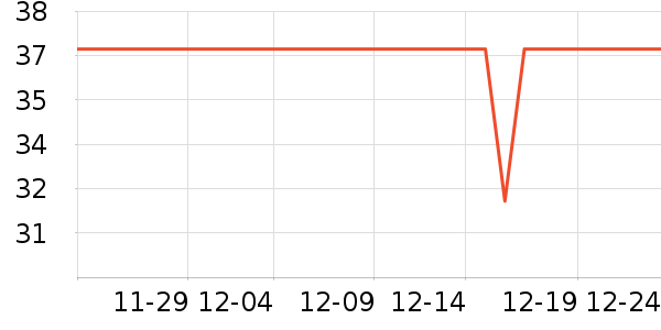 ά����/������/����п����ʷ�۸�