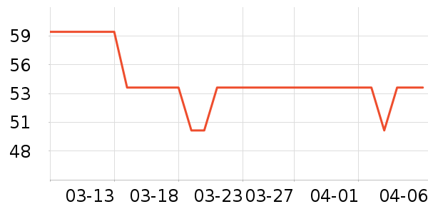 �̾����������������ʷ�۸�