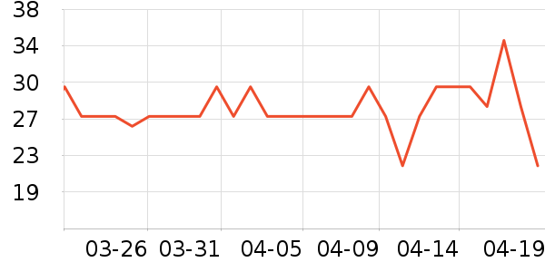 С���������ʷ�۸�