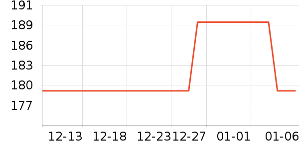 ���������ʷ�۸�