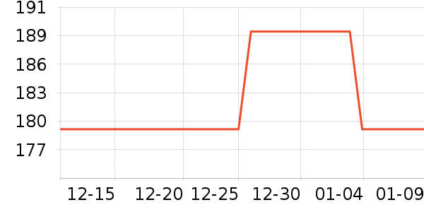 ���������ʷ�۸�