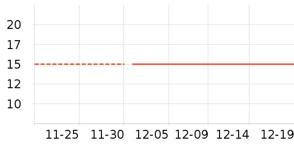 �����������������ʷ�۸�