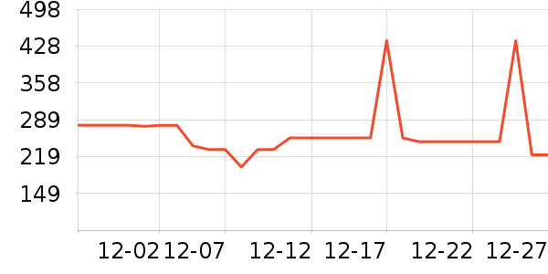 �����������������ʷ�۸�