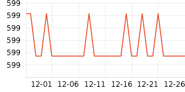 ��ͯ�Ҿ���ʷ�۸�