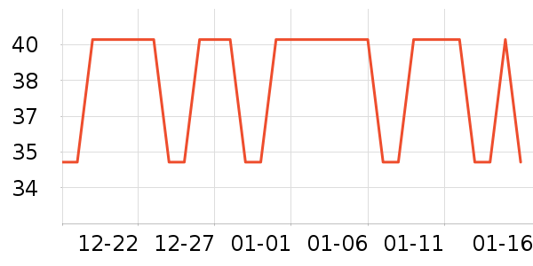 è��������/˿����ʷ�۸�