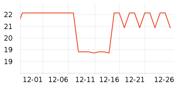 ���������������ʷ�۸�