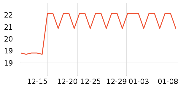 ���������������ʷ�۸�