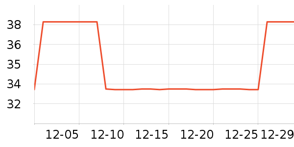 ŷ��Өñ��/Χ��/������װ��ʷ�۸�