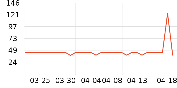 ��ֽ/�ֹ�DIY��ʷ�۸�