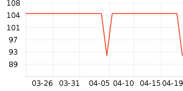 ������Ʒ���� ��ʷ�۸�