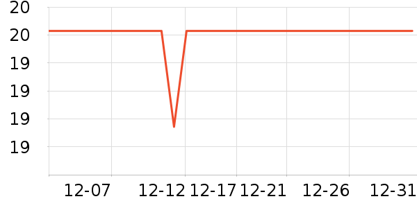 ������Ʒ/��Ʒ��ʷ�۸�