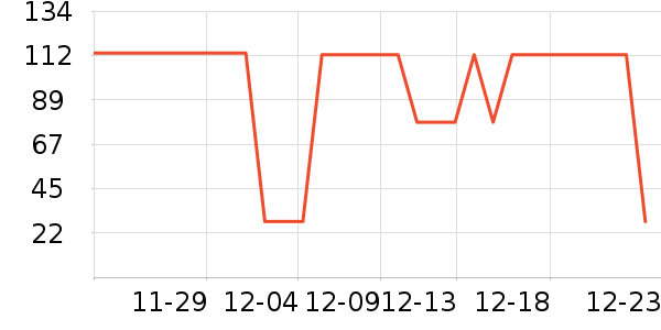 ˿��ë��/������ʷ�۸�