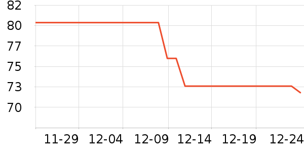 �ݸ񵶾���װ��ʷ�۸�