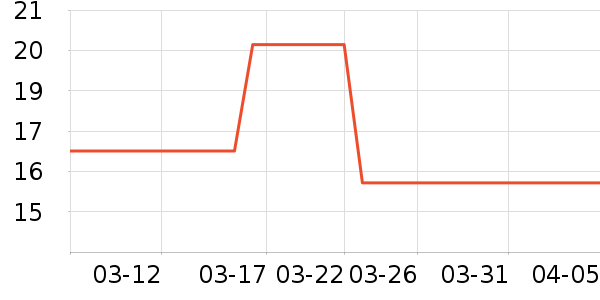 ��͢���ñ���������ʷ�۸�