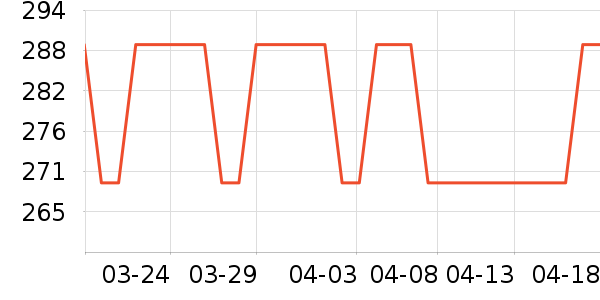 ��װƤЬ��ʷ�۸�