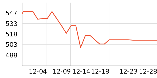 �ھư׾���ʷ�۸�