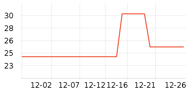 ��ϲ��������������ʷ�۸�