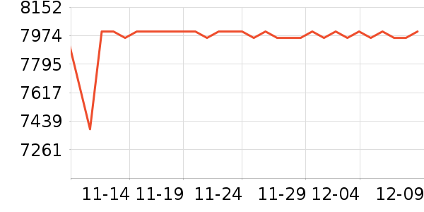 ����������ͷ��ʷ�۸�