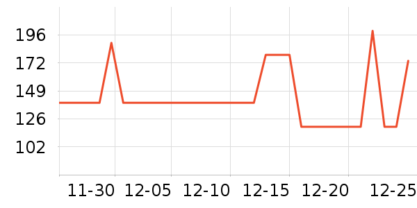 ���Ƕ�����Ь��ʷ�۸�