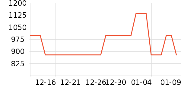 �����ӵ�����װ��ʷ�۸�