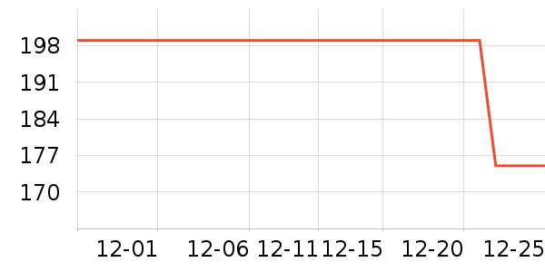 �������ú���ʷ�۸�