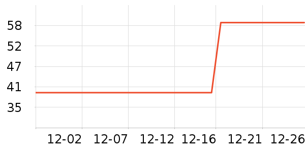 Ӱ�˽���Ӱ/�������ʷ�۸�