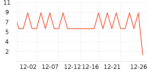 ����۽�/����/������ʷ�۸�