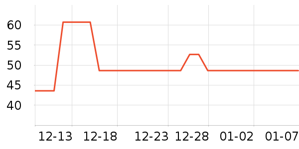 �����ȿ���/�̲���ʷ�۸�