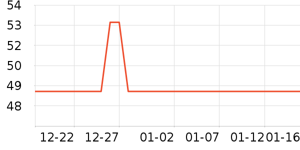 �����ȿ���/�̲���ʷ�۸�