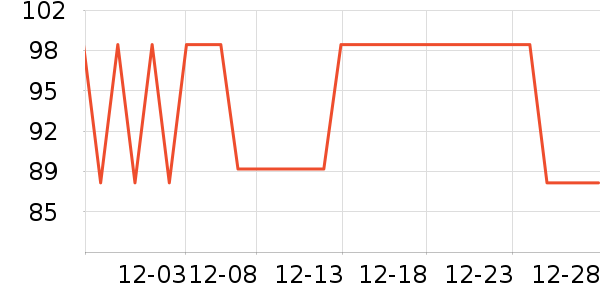 ��Ԫ��߳���Ҿ���Ʒ��ʷ�۸�