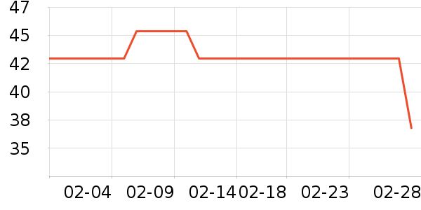 ���׽�˽��������ʷ�۸�