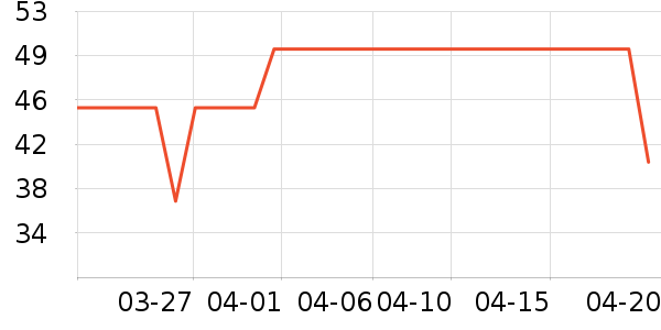 ���׽�˽��������ʷ�۸�