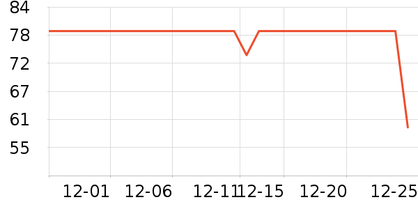 ����������ʷ�۸�