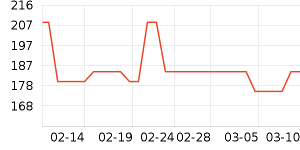 ��Է�Ƽ�������ʷ�۸�