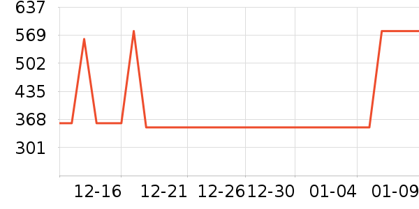 ��������������ʷ�۸�