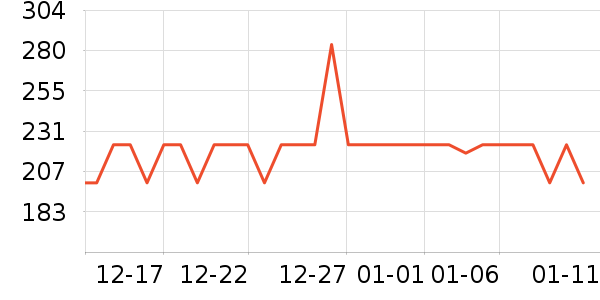 ��˹�ﴹ����Ʒ��ʷ�۸�