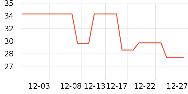 ������������ʷ�۸�