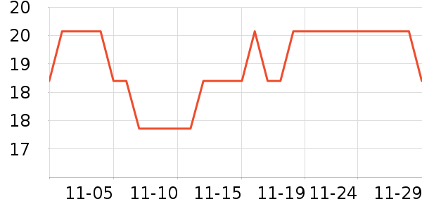 �軨����/ˮͰ/������ʷ�۸�