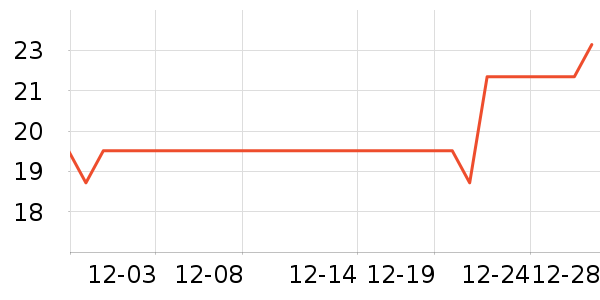 �軨����/ˮͰ/������ʷ�۸�