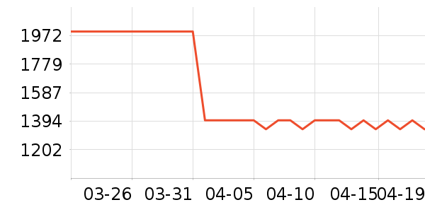 new balance�˶�Ь��ʷ�۸�