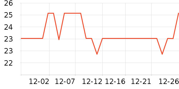 �ݰ�������/ˮ��/ˮ����ʷ�۸�