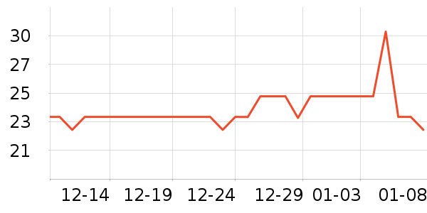 �ݰ�������/ˮ��/ˮ����ʷ�۸�