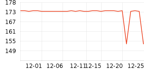 ��Ľ������ʷ�۸�