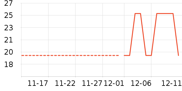 ˪ɽ��ʷ�۸�