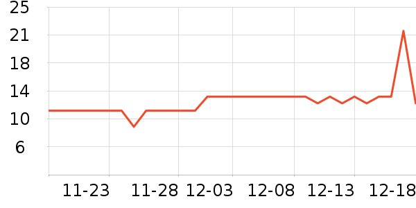 ѩ���η�����ʳ��ʷ�۸�